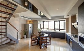 ANBO.COM：厨房装修知识的三大要点